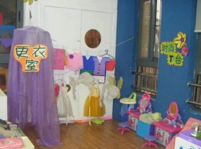 幼儿园活动区布置：表演区