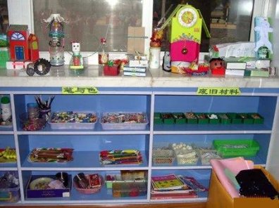 幼儿园活动区布置:美工区