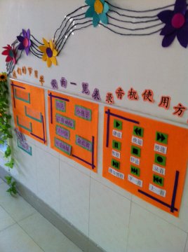 幼儿园活动区布置:表演区