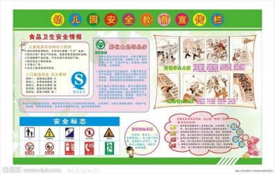 幼儿园家园联系栏布置：对外宣传栏——安全教育宣传栏