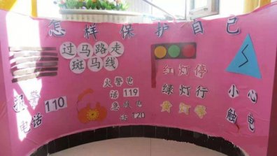 幼儿园环境布置：楼梯/走廊——怎样保护自己