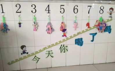 幼儿园喝水区主题墙布置