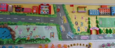 幼儿园主题环境：我居住的小区