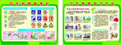 幼儿园安全及卫生常识：安全教育和卫生健康专栏