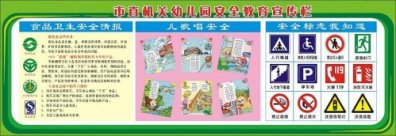 幼儿园安全常识展板：安全教育宣传栏