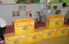 幼儿园活动区布置：娃娃家——围墙