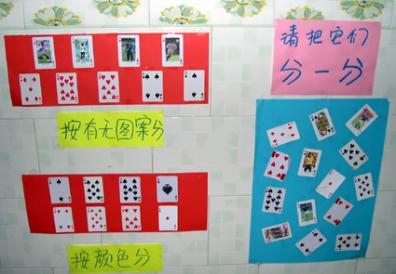 幼儿园环境布置墙面：图案分类